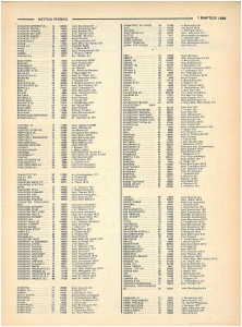 page next