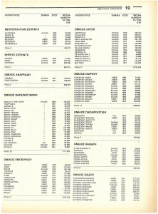 page prev