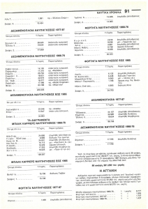 page prev