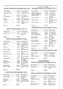 page next