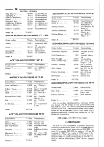 page next