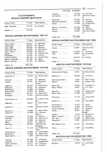 page next