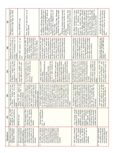 page prev