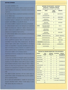 page prev