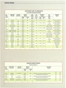 page prev