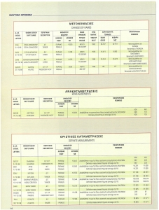 page prev