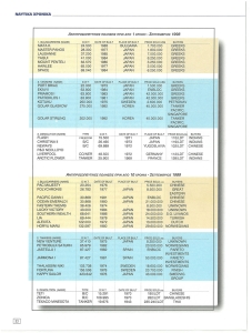 page prev