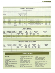 page prev