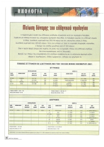 page prev