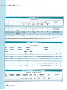 page prev