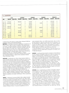 page prev