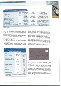page prev