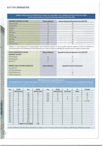 page prev