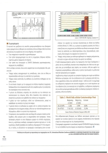 page prev