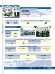 page prev