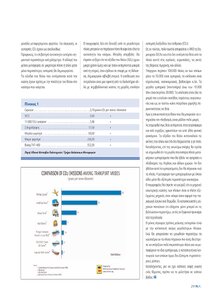 page prev