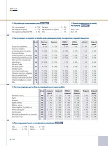 page prev