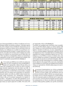page prev