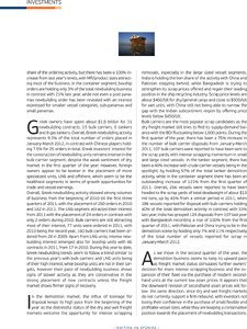 page prev