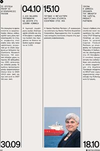 page prev