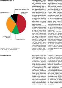 page prev