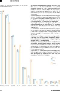 page prev