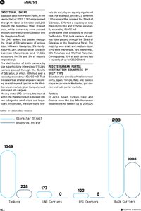page next