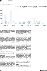 page prev