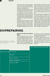 page prev