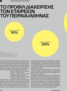 page prev