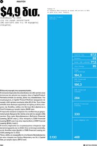 page prev